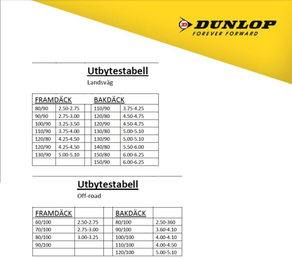 Dunlop slange 90/100-16 TR4 (MX 2,5mm) - Image 5