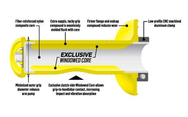 Protaper Grips Clampon Full Diamond Neon Yellow/Dark Grey - Image 2
