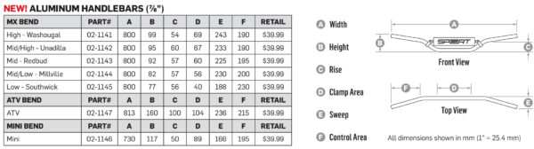 Protaper-styr Sport Unadilla Mid High - Image 2