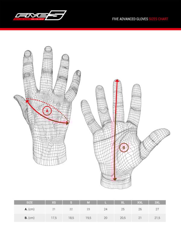 Five Glove Neo Sort - Image 3