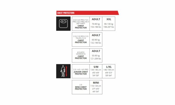 Leatt Chest Protector 2.5 Blk/Red Junior - Image 3