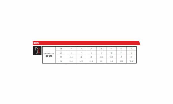 Leatt Boot GPX 5.5 Sort/hvid - Image 2
