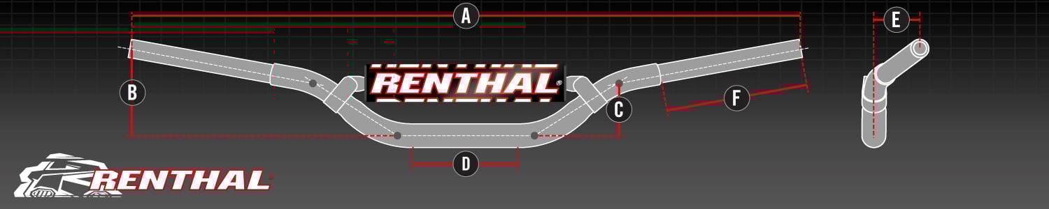 Renthal Fatbar 609 Carmichael High Titanium - Image 2