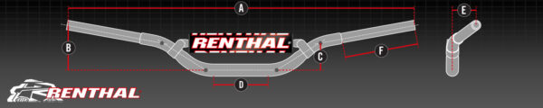 Renthal Twinwall 999 McGrath Blå - Image 2